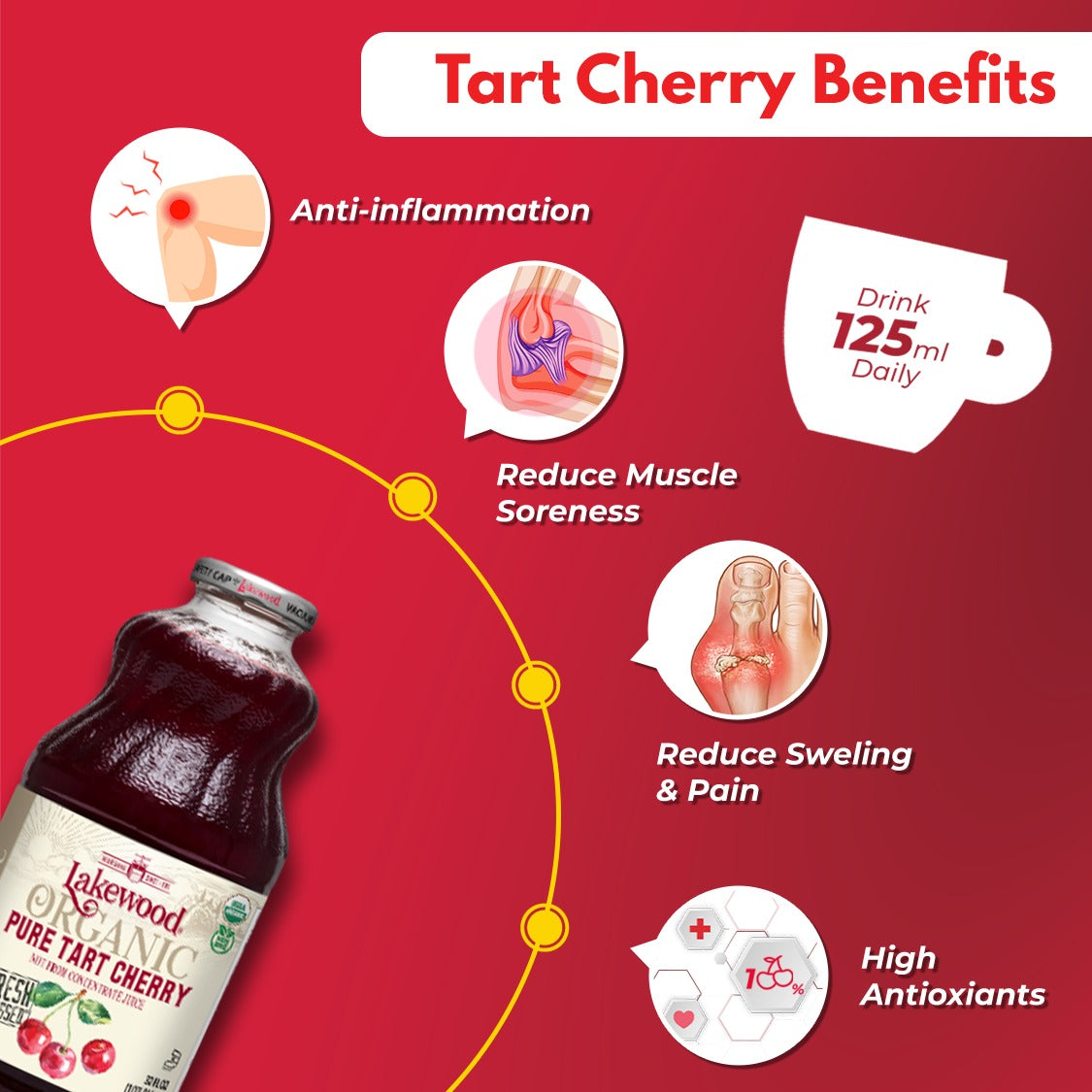 [Twin Pack] Organic Tart Cherry Juice