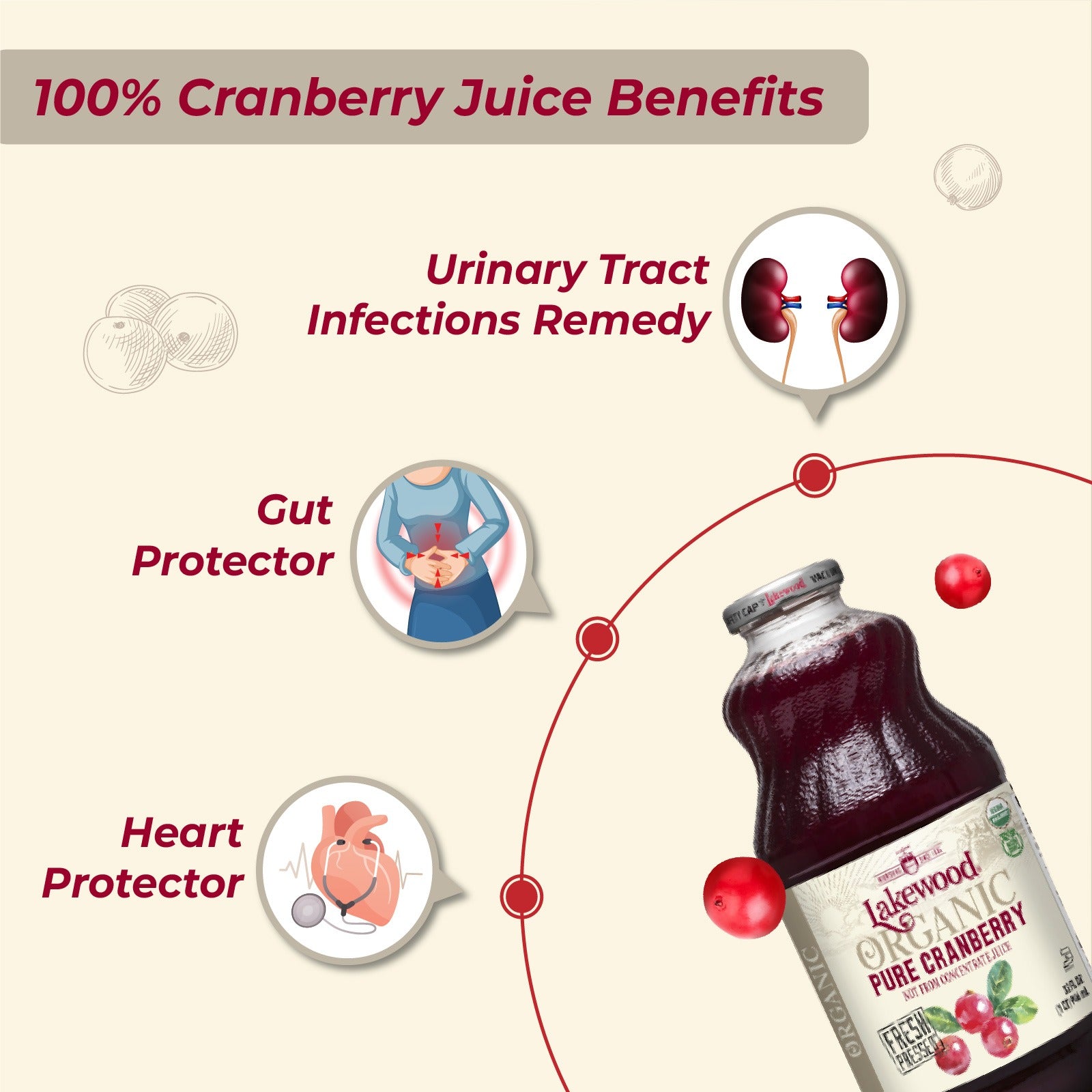 [Twin Pack] Organic Cranberry Juice